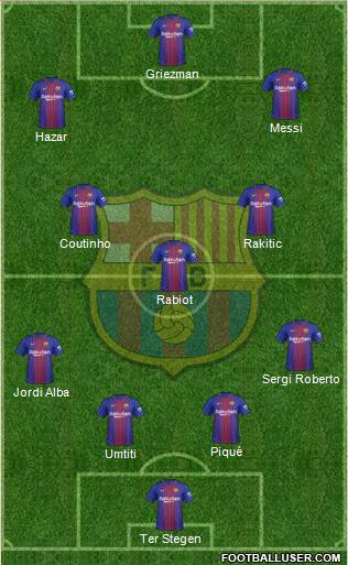 F.C. Barcelona Formation 2018