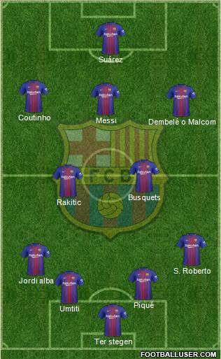 F.C. Barcelona Formation 2018