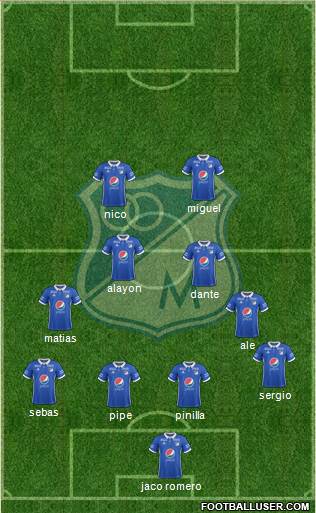 CD Los Millonarios Formation 2018