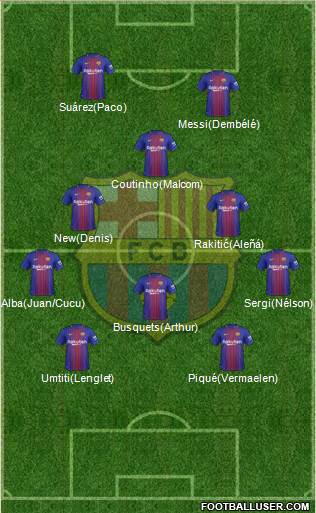 F.C. Barcelona Formation 2018
