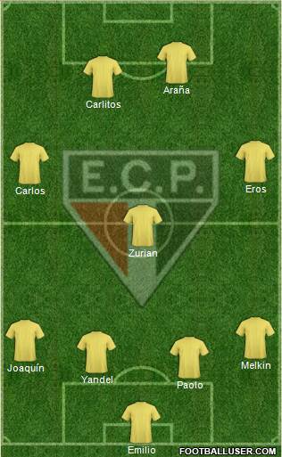 Real Racing Primavera Formation 2018