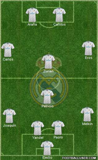 Real Madrid C.F. Formation 2018