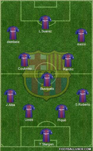 F.C. Barcelona Formation 2018
