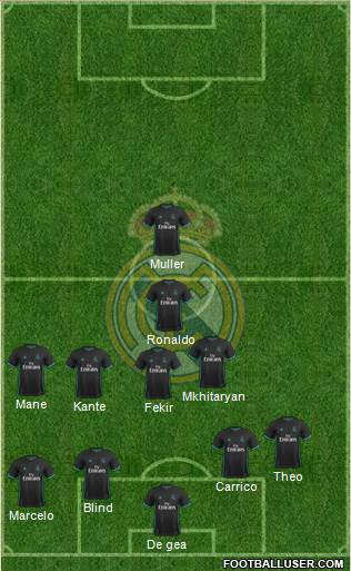 Real Madrid C.F. Formation 2018