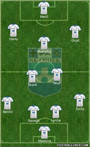 NK Osijek Formation 2018