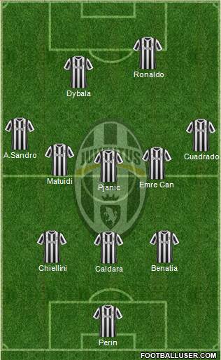 Juventus Formation 2018