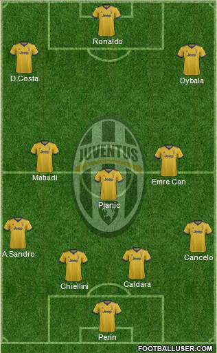 Juventus Formation 2018
