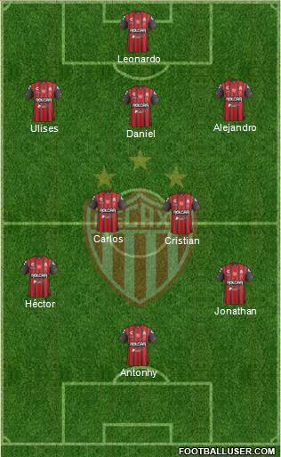 Club Deportivo Necaxa Formation 2018