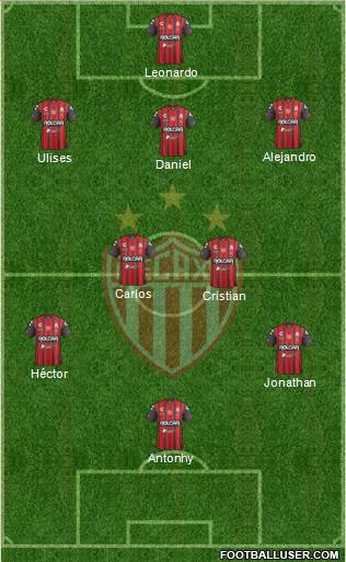 Club Deportivo Necaxa football formation