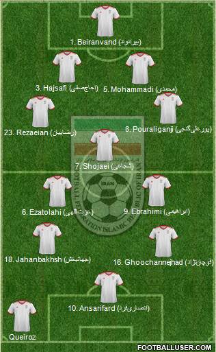 Iran Formation 2018