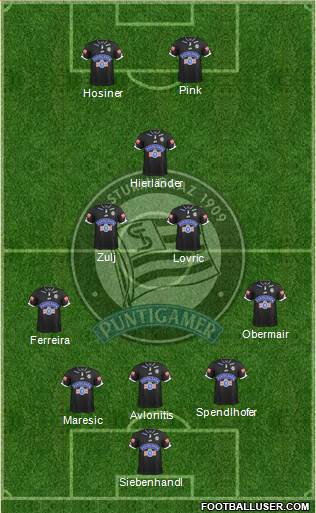 SK Sturm Graz Formation 2018