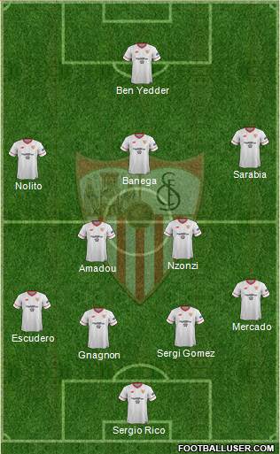 Sevilla F.C., S.A.D. Formation 2018