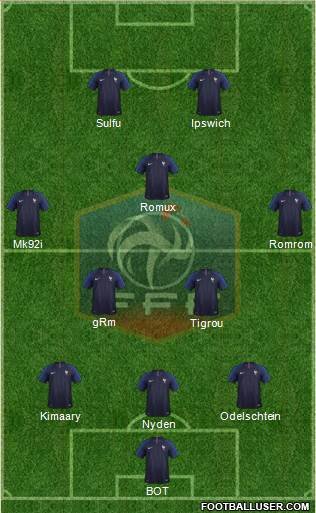 France Formation 2018