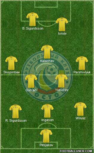 FC Rostov football formation