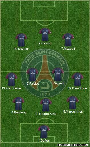 Paris Saint-Germain Formation 2018