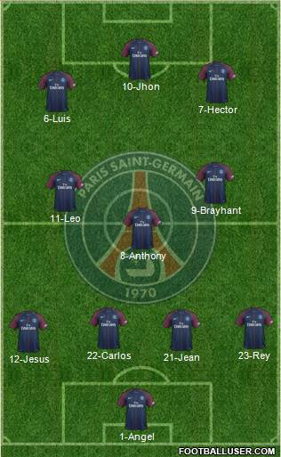 Paris Saint-Germain Formation 2018