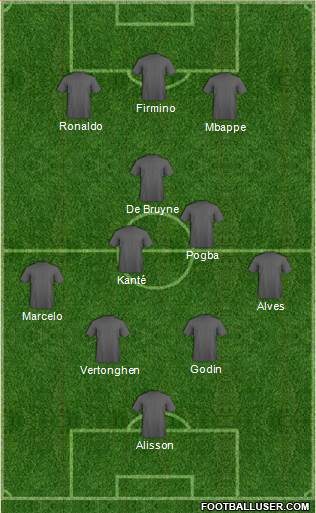 Dream Team Formation 2018