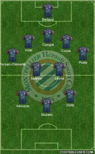 Montpellier Hérault Sport Club Formation 2018