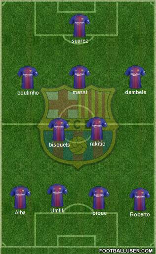 F.C. Barcelona Formation 2018