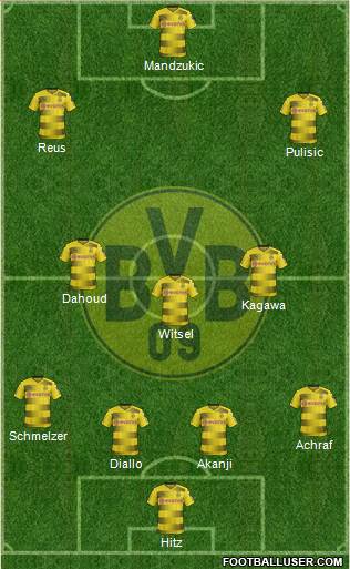Borussia Dortmund Formation 2018