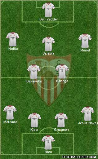 Sevilla F.C., S.A.D. Formation 2018