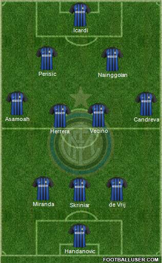 F.C. Internazionale Formation 2018