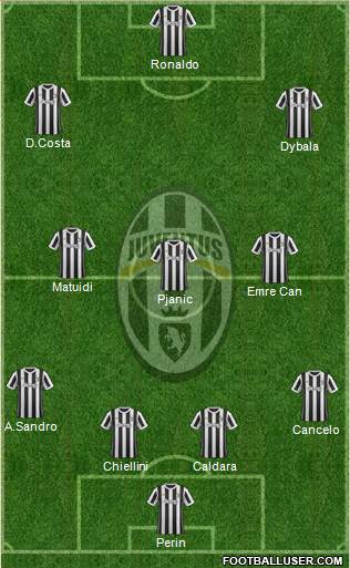 Juventus Formation 2018