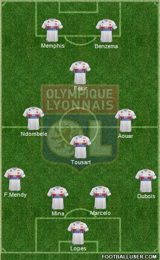 Olympique Lyonnais Formation 2018
