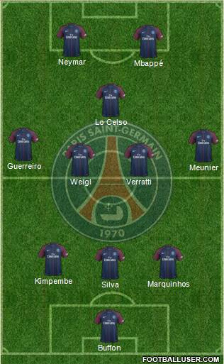 Paris Saint-Germain Formation 2018