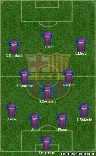F.C. Barcelona Formation 2018