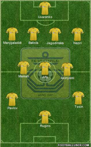 FK Ventspils Formation 2018