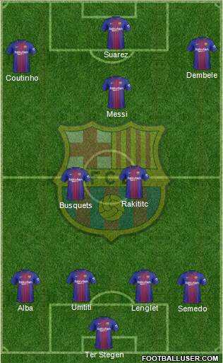 F.C. Barcelona Formation 2018