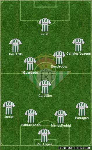 Real Betis B., S.A.D. Formation 2018