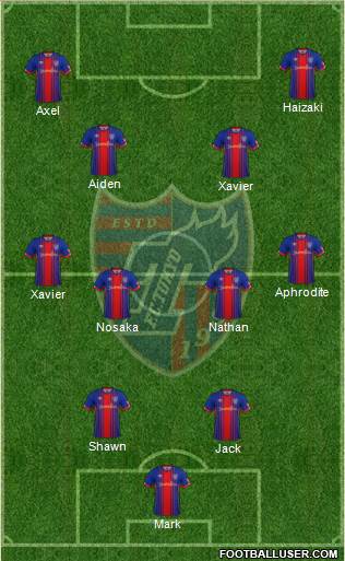 FC Tokyo Formation 2018