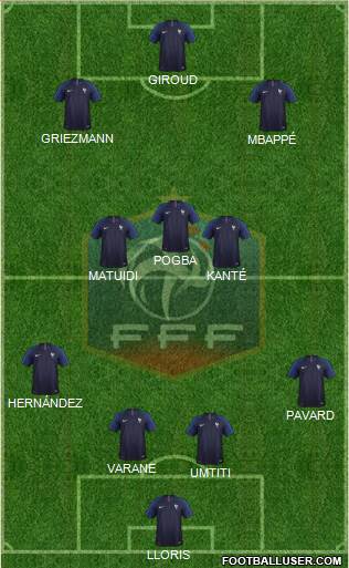 France Formation 2018