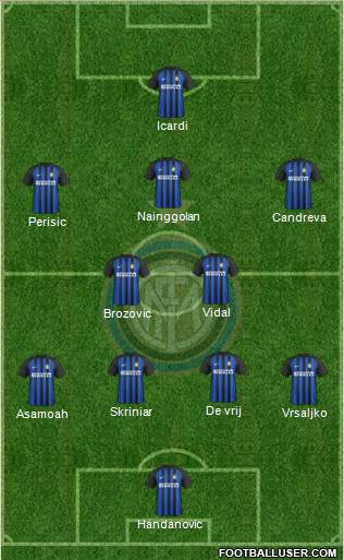 F.C. Internazionale Formation 2018
