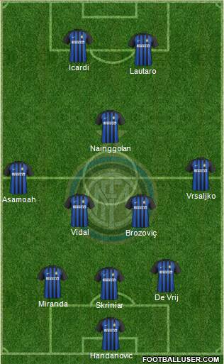F.C. Internazionale Formation 2018