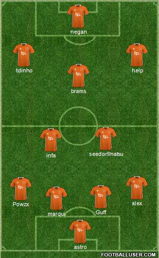 Blackpool 4-3-3 football formation