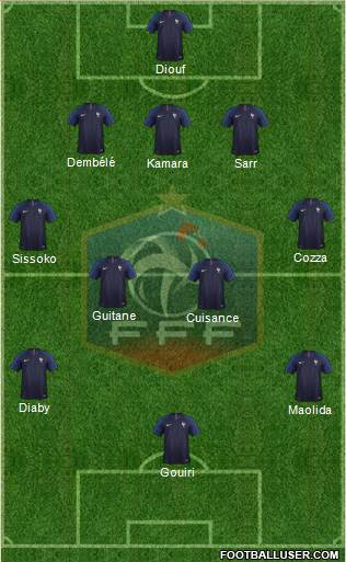 France Formation 2018