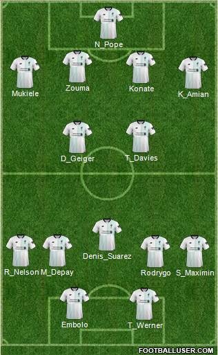 Liverpool Formation 2018