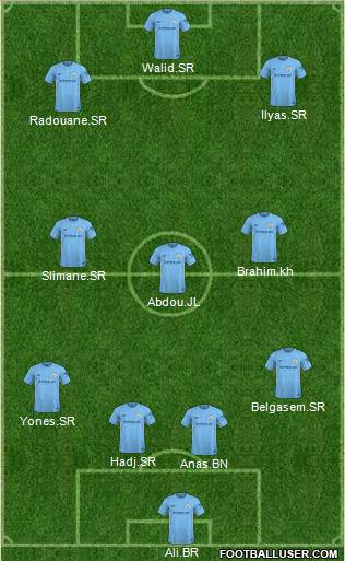 Manchester City Formation 2018