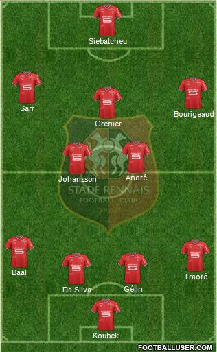 Stade Rennais Football Club Formation 2018
