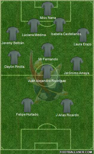 Club Universidad del Futbol Formation 2018