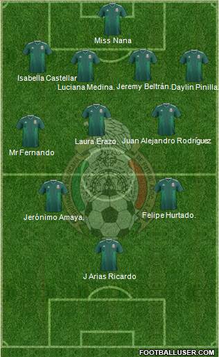 Mexico Formation 2018