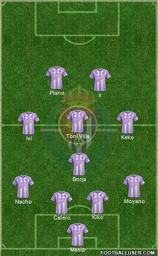 R. Valladolid C.F., S.A.D. Formation 2018