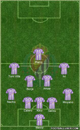 R. Valladolid C.F., S.A.D. Formation 2018