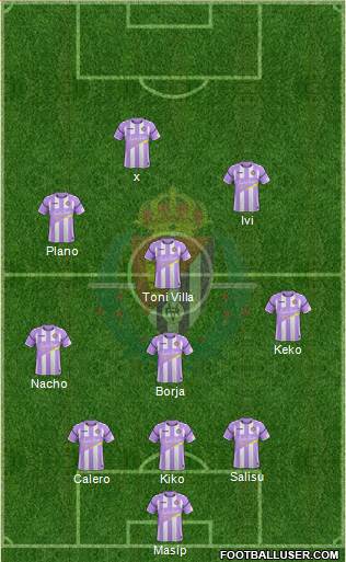 R. Valladolid C.F., S.A.D. Formation 2018