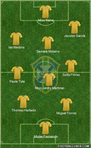 Brazil Formation 2018