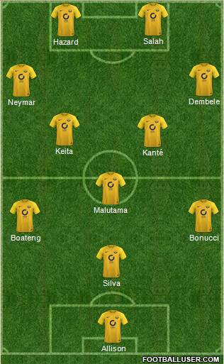 Torquay United Formation 2018