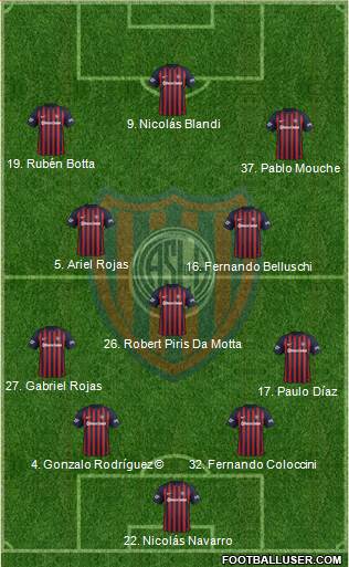 San Lorenzo de Almagro Formation 2018
